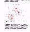 Figure 4: GPS Baselines