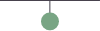 IPOC
