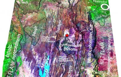 Reconstituer les paysages du passé pour comprendre les techniques de chasses des hommes primitifs