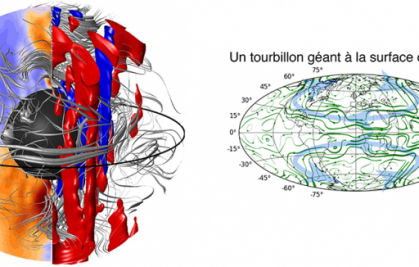 Les premiers pas de la météo du noyau terrestre