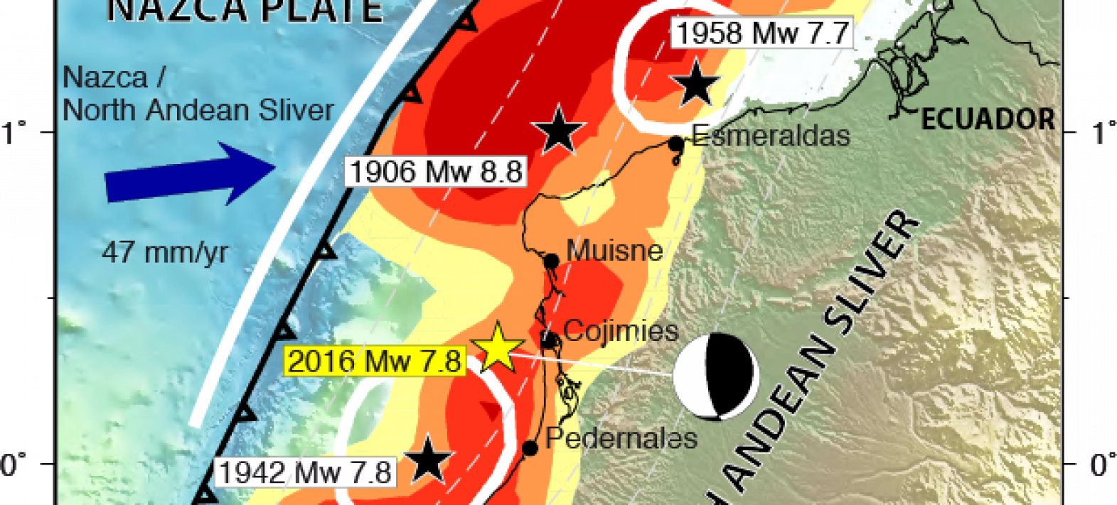 Comportement « supercyle » de la subduction de l’Équateur mis en lumière après le séisme de Pedernales du 16 avril 2016