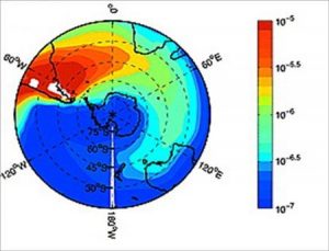 Austral dust