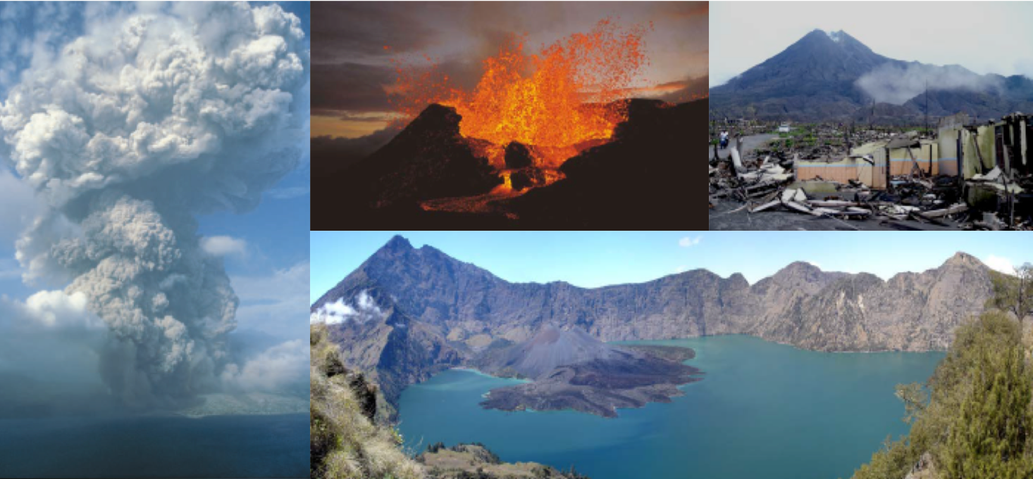 Volcanic Systems