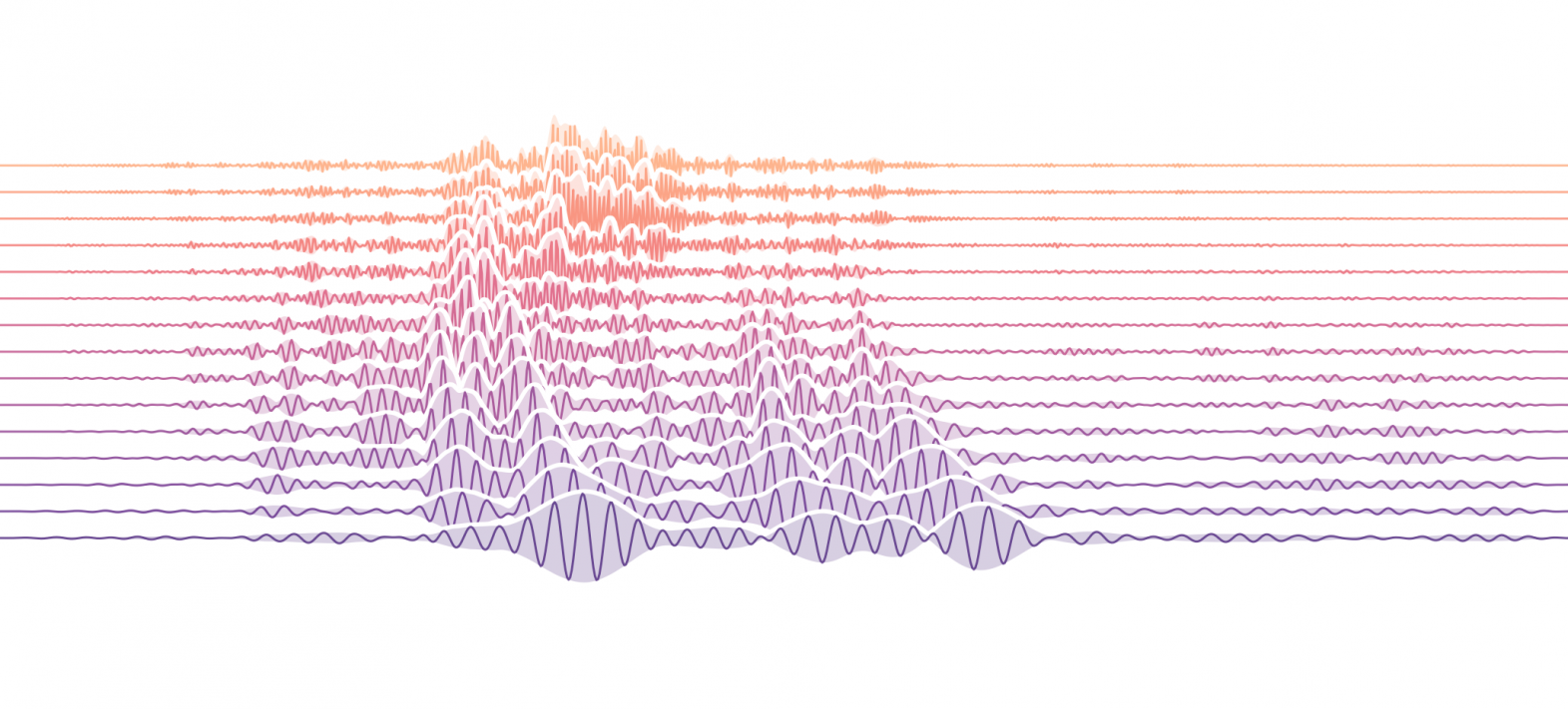 Seismology