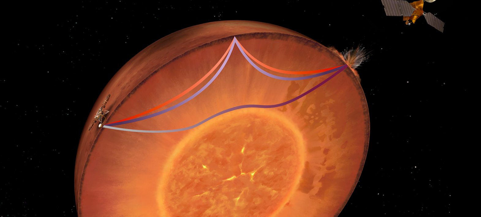 Two major meteorite impacts shed light on the interior of Mars