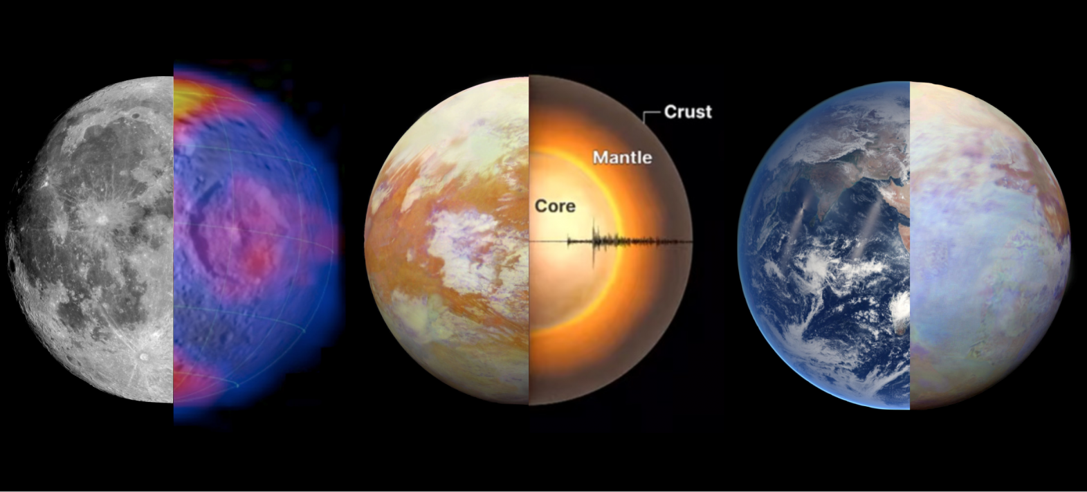 Planétologie et sciences spatiales