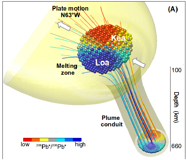 pancheconvectif_0