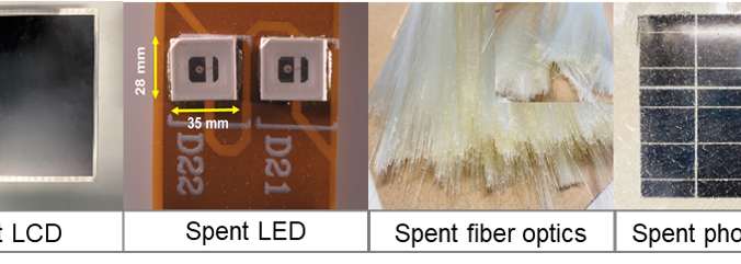 Application of siderophores in selective leaching of Technology Critical Elements (Gallium (Ga), germanium (Ge) and indium (In)) from end-of-life products