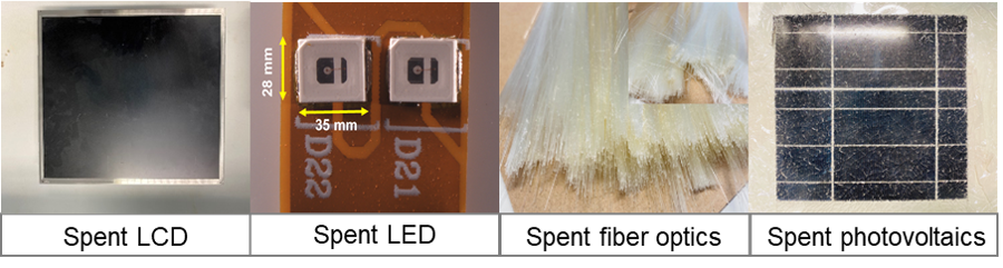 Application des sidérophores à la lixiviation sélective des éléments technologiques critiques (gallium (Ga), germanium (Ge) et indium (In)) dans les produits en fin de vie.