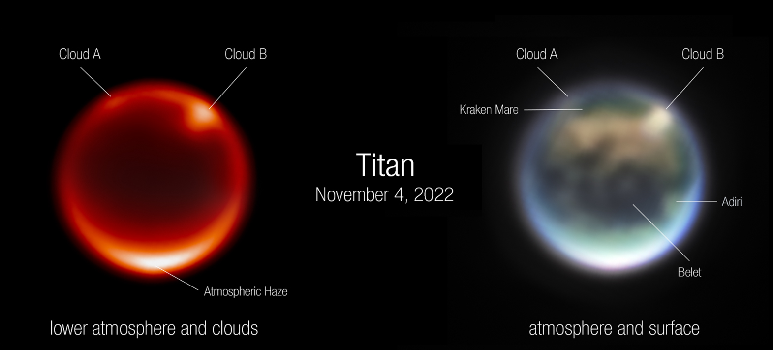 Premières observations de Titan par le télescope spatial James Webb