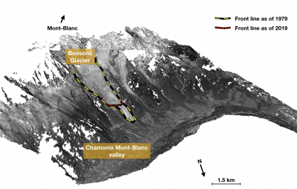 SIERRA - remote-SensIng modEling from aRchived glacieR imAges