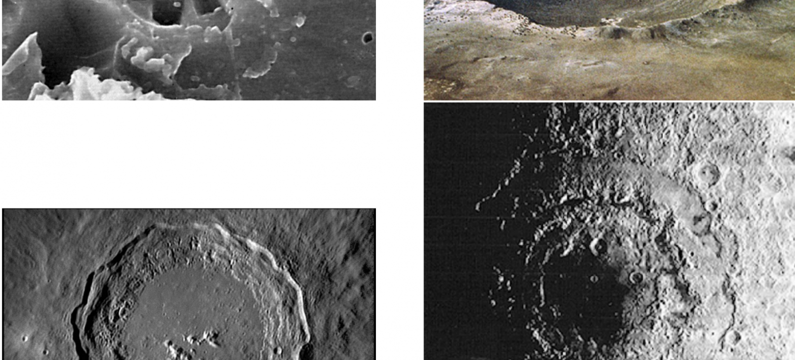 Modeling the impact bombardment of the planets and moons, with applications to the dating of surfaces by crater counting