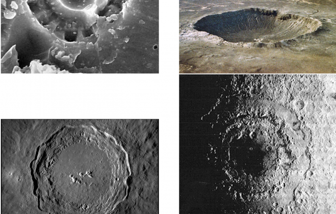 Modeling the impact bombardment of the planets and moons, with applications to the dating of surfaces by crater counting