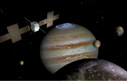 APR CNES: Development of super-resolution mapping methods for Icy moons: Applications to Titan and future observations of Ganymede and Callisto by ESA's JUICE mission