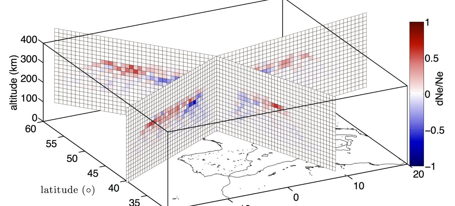 Ionospheric tomography by Over-The-Horizon radar