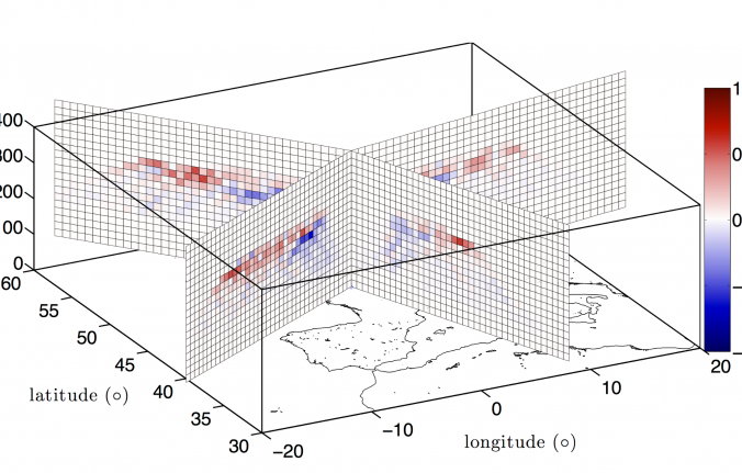 Ionospheric tomography by Over-The-Horizon radar