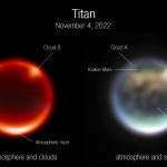 titan