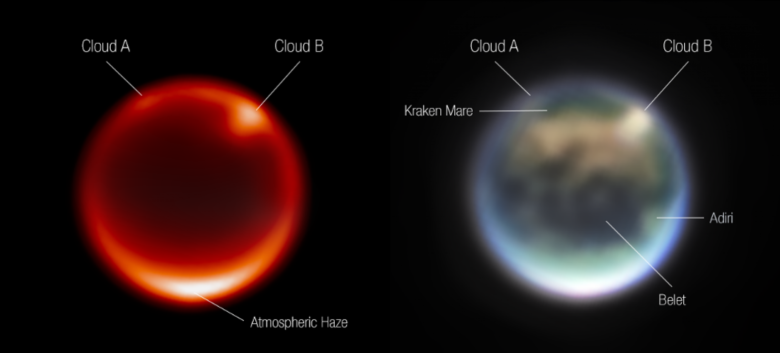 James Webb Space Telescope (JWST) Guaranteed Time Observer cycle 1:  Titan Climate, Composition and Clouds