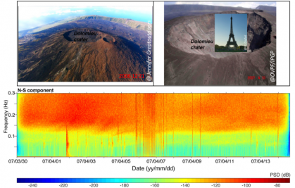 Very long-period and ultra-long-period seismic signals detected before and during the formation of the Dolomieu caldera on Reunion Island in 2007