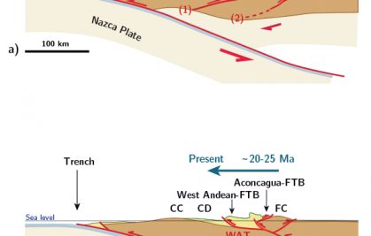 La structure crustale et la cinématique des Andes centrales revisitée