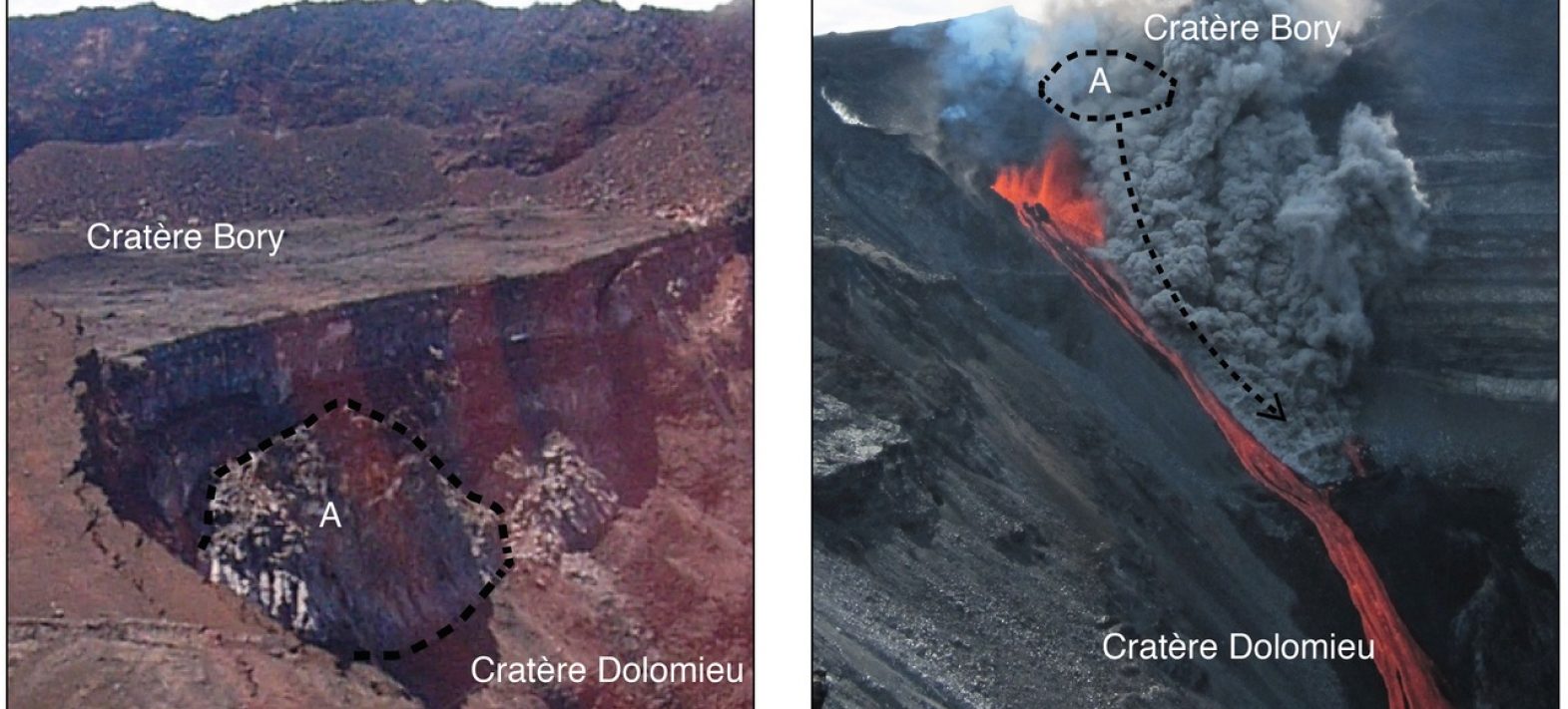 Study of the unstable zones around the Dolomieu crater and assessment of the risks for visitors