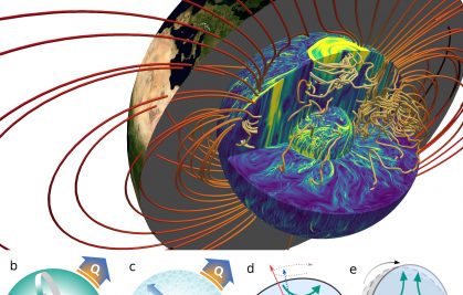 Towards a better understanding of the geodynamic driving force