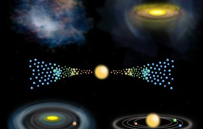 Chondrules, a window on the early evolution of the solar system