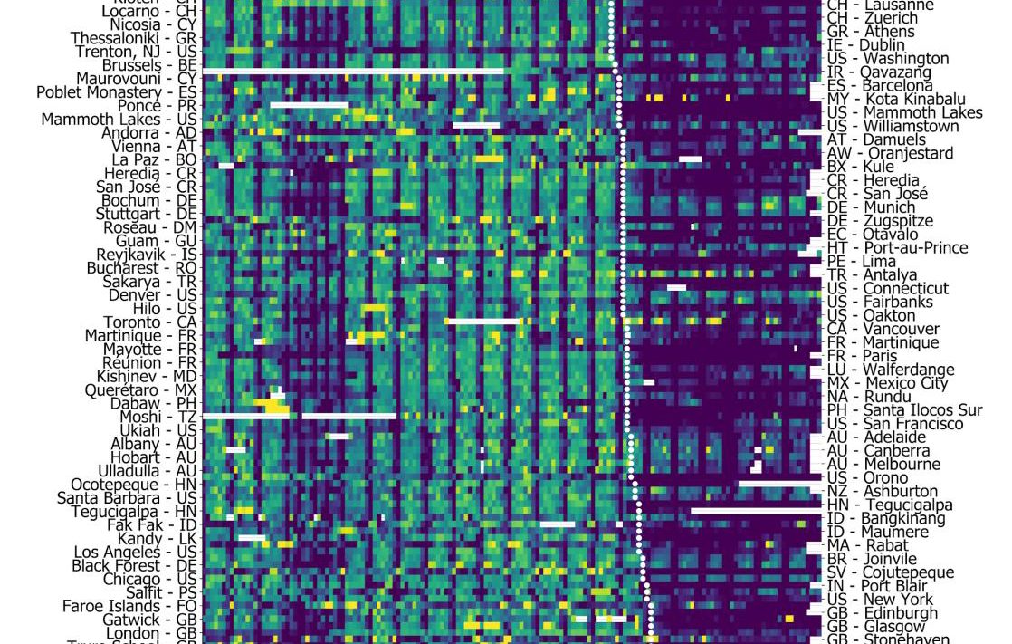 The COVID-19 pandemic triggered a period of silence in anthropogenic seismic noise worldwide