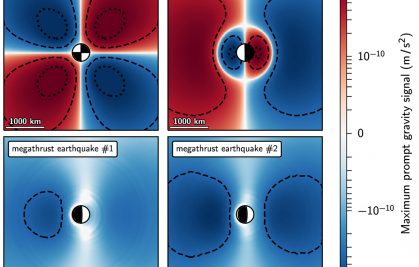 Observation of early signals of disruption of the Earth's gravity field linked to multiple earthquakes