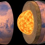 Slider_IPGP_Mars_coupe_eclatee_IPGP_Insight