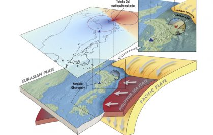 Detection of a gravity signal before the arrival of seismic waves