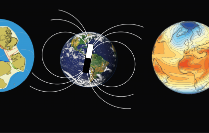 Paleomagnetism Paleoclimate Environment (PAMCE)