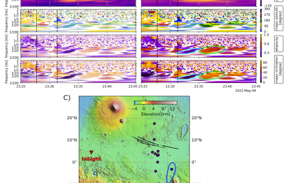 S1222a, the most powerful earthquake ever recorded on Mars!