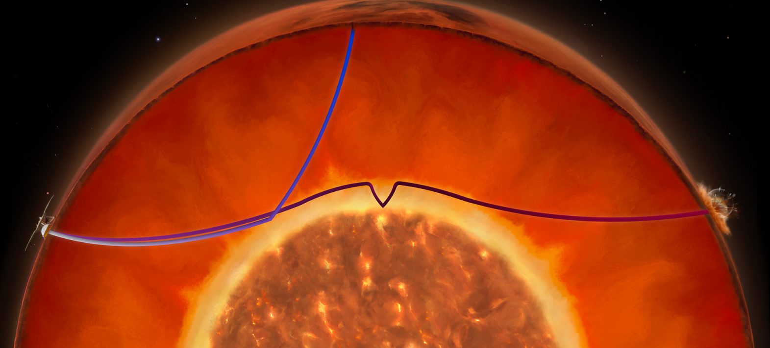 InSight seismic data reveals a molten layer at the base of the Martian mantle