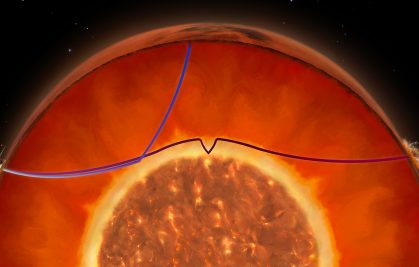 InSight seismic data reveals a molten layer at the base of the Martian mantle