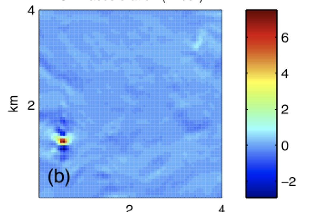 Planetary applications of atmospheric seismology: Signals from the Martian turbulent atmosphere and observation perspectives in Venus’ ionosphere