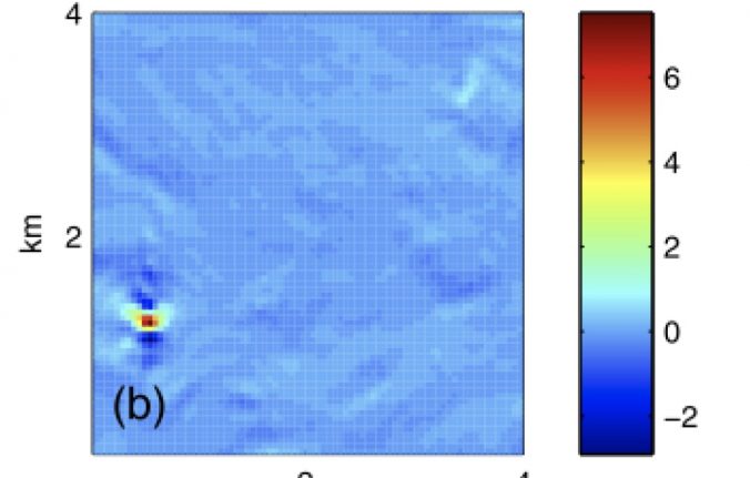 Planetary applications of atmospheric seismology: Signals from the Martian turbulent atmosphere and observation perspectives in Venus’ ionosphere