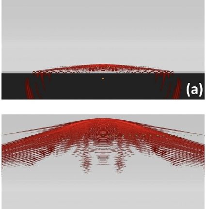 Modélisation 3D magnétohydrodynamique des signaux ionosphériques du séisme de Tohoku de 2011 par la méthode des éléments spectraux