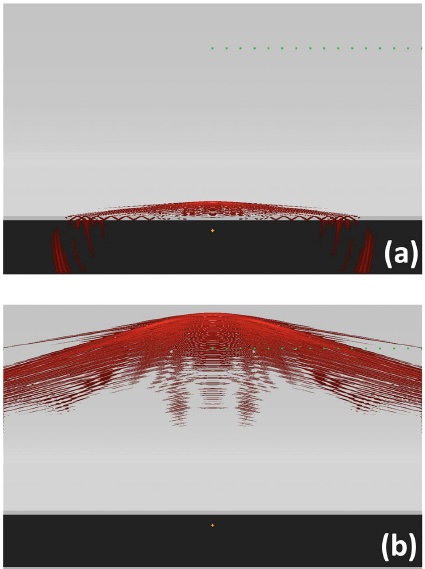 Modélisation 3D magnétohydrodynamique des signaux ionosphériques du séisme de Tohoku de 2011 par la méthode des éléments spectraux