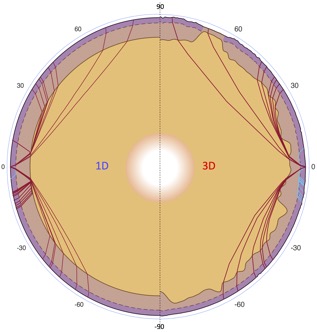 Determination of the interior structure of the Moon by joint inversion of seismic data and Mineralogy and Thermal evolution constraints