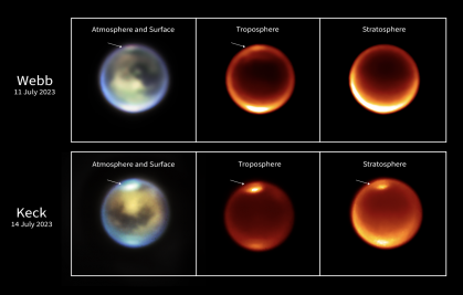 Active weather and organic chemistry on Titan: new observations from the James Webb space telescope