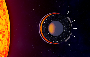 Melting planets reveal the internal history of rocky worlds