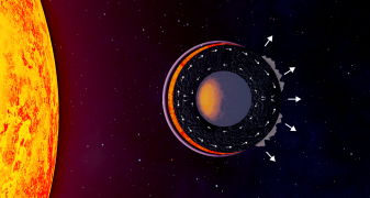 Melting planets reveal the internal history of rocky worlds