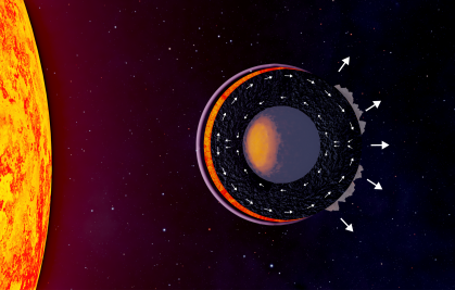 Melting planets reveal the internal history of rocky worlds