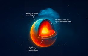 Comment les planètes acquièrent-elles leur eau ?