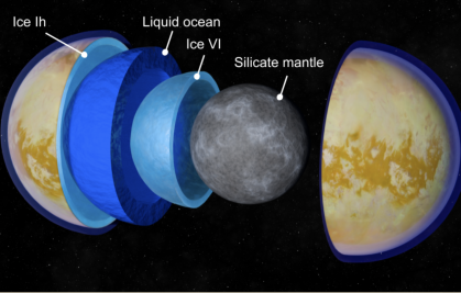 Peut-on écouter battre le cœur de Titan ?  Les séismes de glace comme fenêtre sur un océan caché ?
