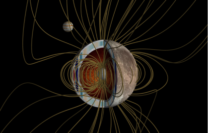 Are the hidden currents of Ganymede’s ocean finally detectable?