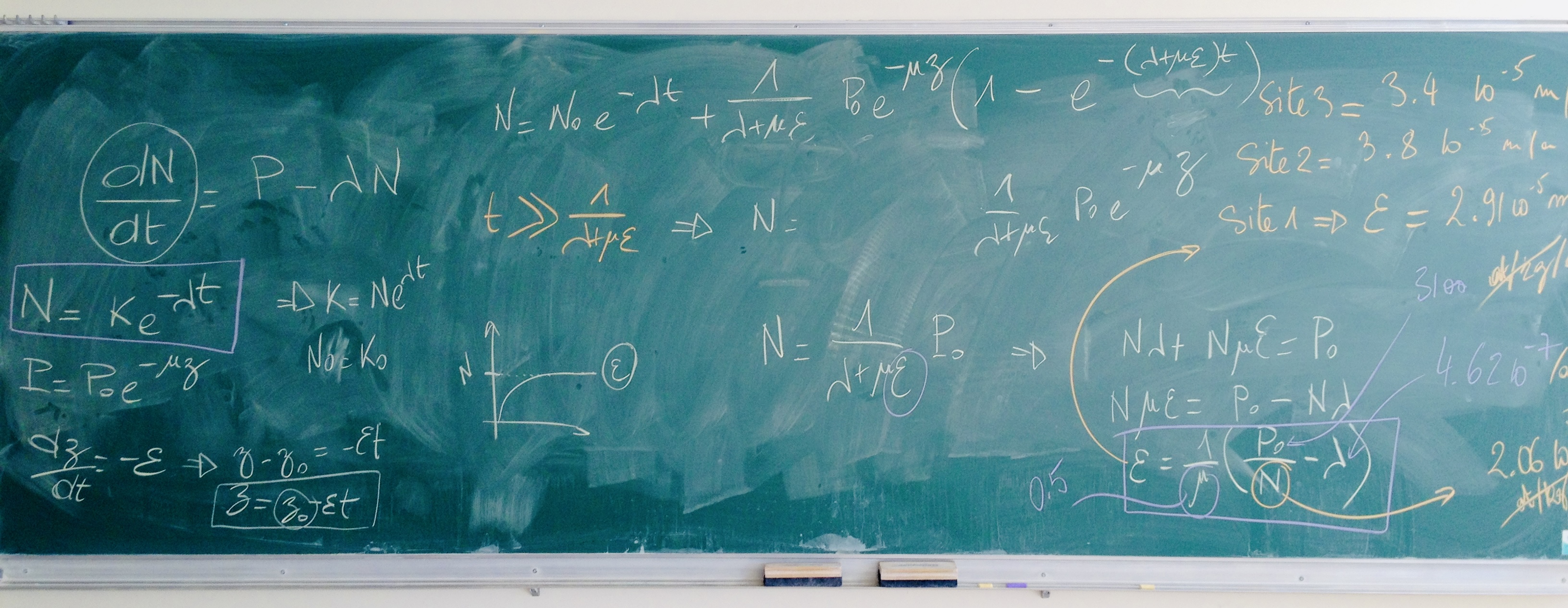 A relevant image for your teaching