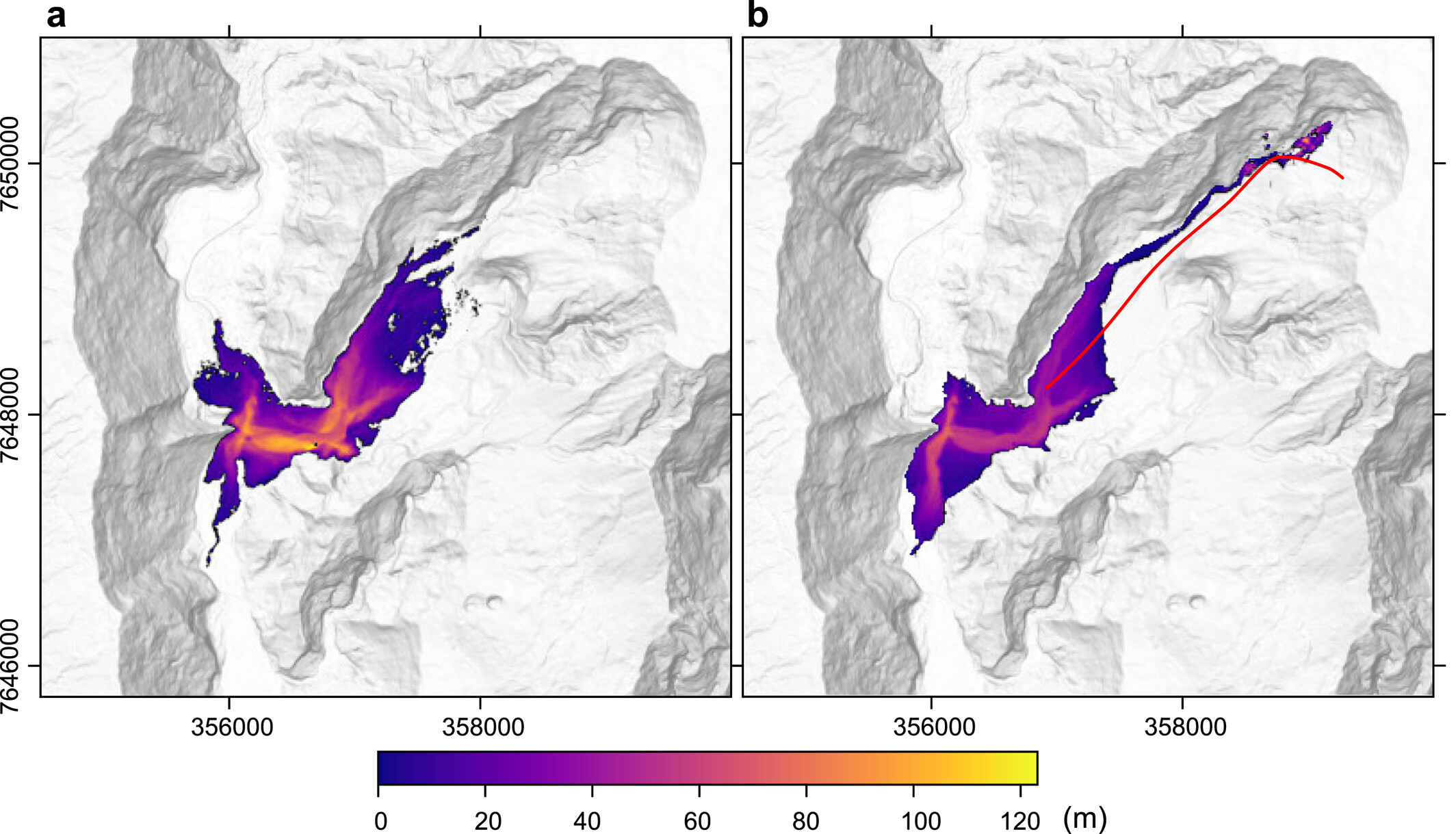 Deposits derived from DoD (a) and deposits simulated with SHALTOP model using Coulomb rheology (δ = 9°) (b). Colormap scaled with the thickness in meters. The red curve accounts for the center of mass trajectory derived from the simulation.