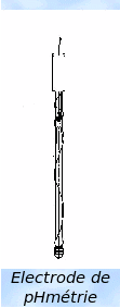 Cadre2